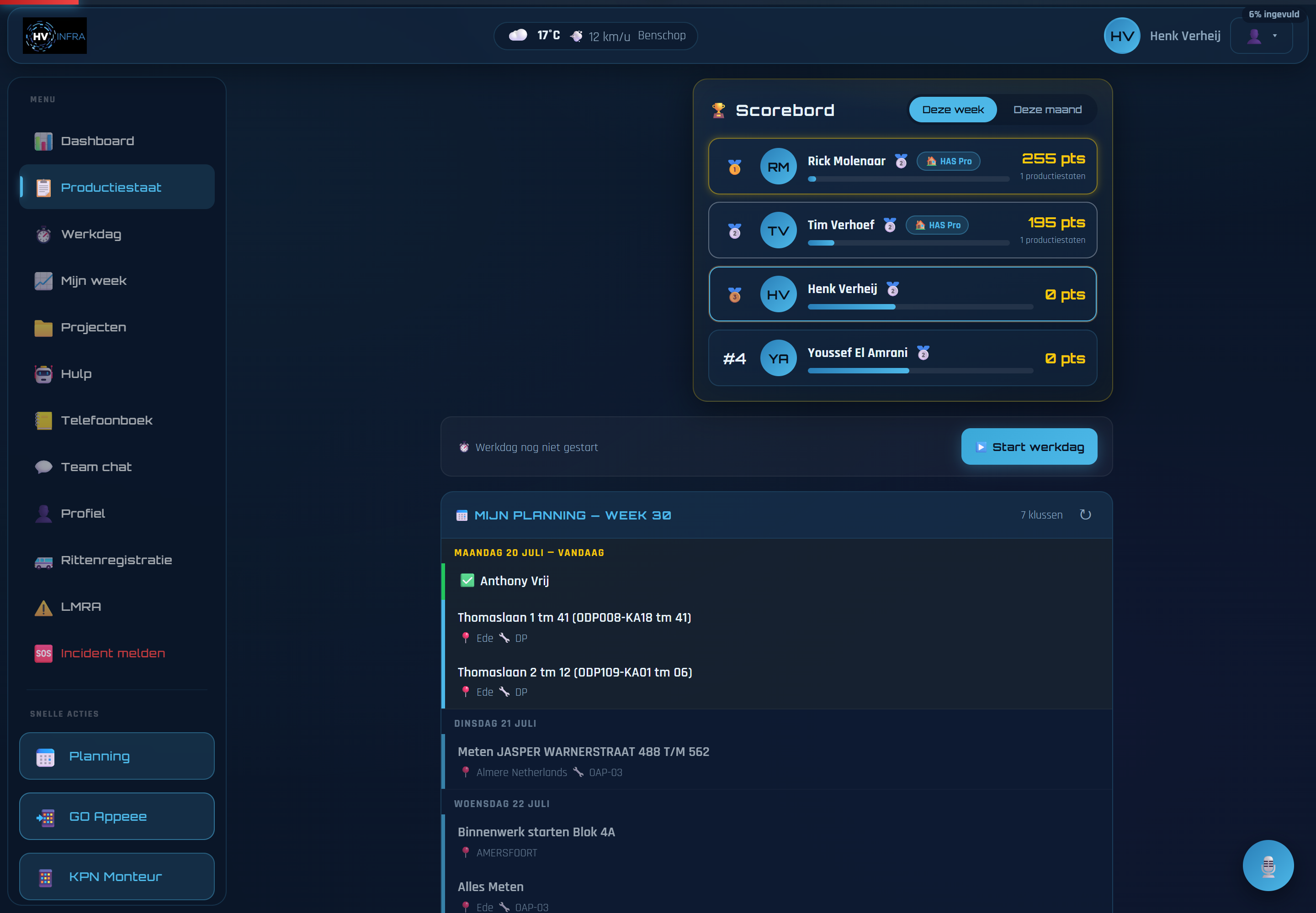 Het startscherm van FieldNova met het scorebord, de teamweergave en de keuze om een productiestaat in te spreken, te scannen of handmatig in te vullen