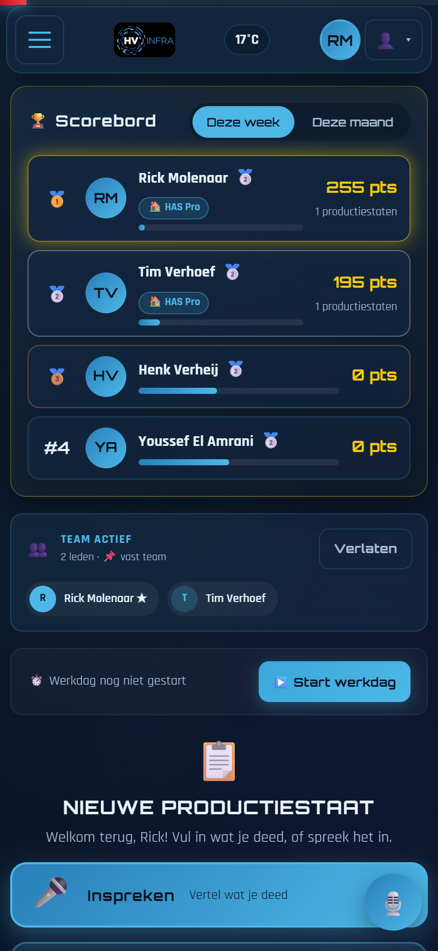 Scorebord in FieldNova met monteurs, punten en badges